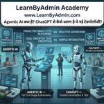 Agentic AI